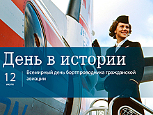 День 12 июля в истории