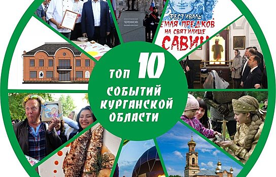 В Курганской области составили ТОП-10 культурных событий 2019 года