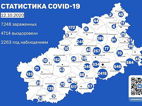 За сутки в Твери у 41 человека подтвердился диагноз коронавирус