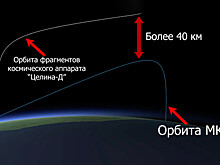 Минобороны доказало на видео, что фрагменты спутника не угрожают МКС