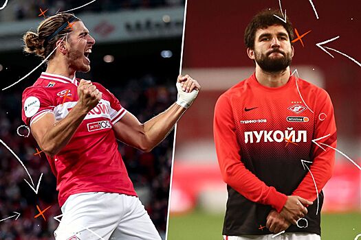 Первые матчи Срджана Бабича за «Спартак»: конкуренция с Джикией, борьба с «Зенитом» за титул — тактика, разбор