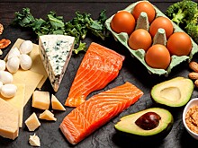 Определена диета для здоровья мочевого пузыря