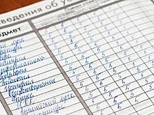 Как меня будут аттестовывать, если по некоторым предметам нет оценок за вторую четверть вообще, т.к. я практически всю четверть болел?