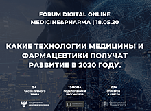 Цифровизация медицины и фармацевтики: какие технологии получат развитие в 2020 году