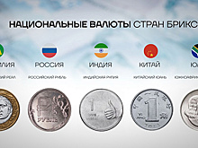 Национальные валюты стран БРИКС