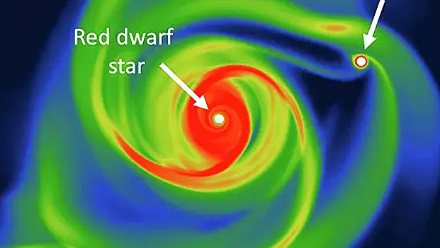 Ученые выяснили, как рождаются планеты у красных карликов