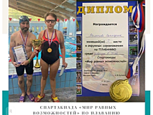 Пловцы из Лефортова стали победителями и призерами окружной спартакиады