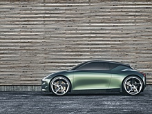 Марка Genesis сделала компактный электрокар с гильотинами
