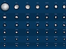 Получены изображения крупнейших астероидов Солнечной системы