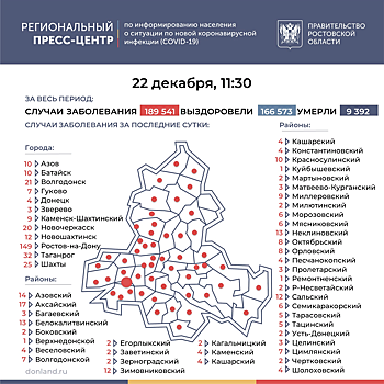 Только в двух районах Ростовской области не нашли зараженных COVID-19