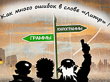 Парламентарии решили унифицировать единицы веса для торговли