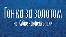 Смелым помогает Мексика: итоги тура «Гонки за золотом»