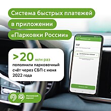 Более 20 млн пополнений парковочного счета в приложении «Парковки России» проходило через Систему быстрых платежей