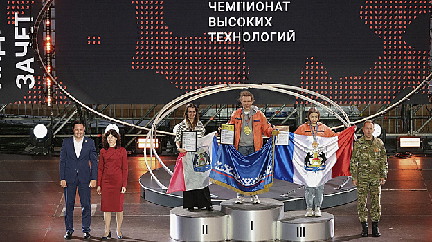 На Чемпионате высоких технологий студенты Ямала получили две медали