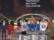 На Чемпионате высоких технологий студенты Ямала получили две медали