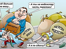Оптимизация 2.0