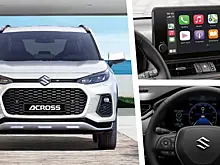Suzuki Across 2023: шаг вперед в технологиях