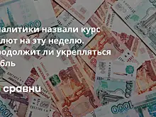 Аналитики назвали курс валют на эту неделю. Продолжит ли укрепляться рубль