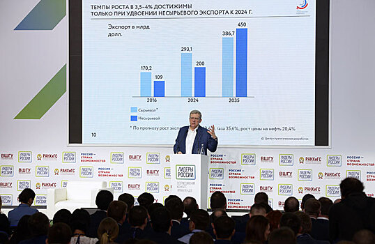 «Лидеры России». Кого берут в свои команды Греф, Зубков и Кудрин?