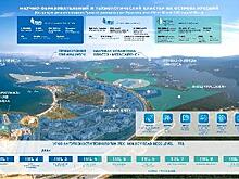 На острове Русский будут созданы четыре научно-образовательных кластера