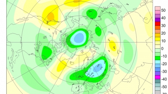 Климатология — лженаука