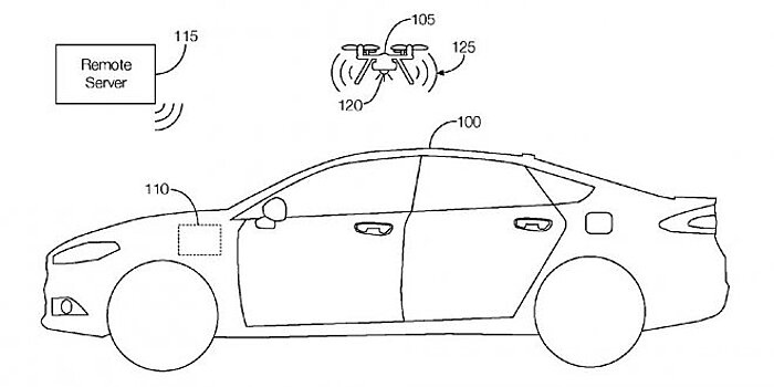 Ford запатентовал автомобиль со встроенным беспилотником