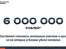 Цифра дня: в Казани застрелили человека из-за активов стоимостью 6 млн рублей