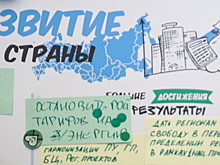 Останутся ли нацпроекты главным инструментом ускорения экономики