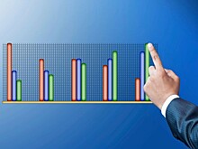 Fitch понизило рейтинги семи российских госкомпаний