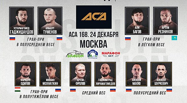 ACA 168: Туменов нокаутировал Гаджидаудова, Багов победил Резникова и другие бои