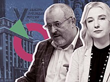 Партия «Яблоко» и Борис Надеждин не намерены вступать в коалицию Екатерины Дунцовой на выборах в Мосгордуму