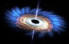 Чем "питается" сверхмассивная черная дыра