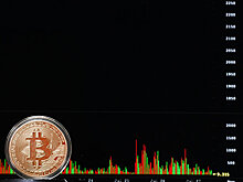 Курс биткоина резко упал