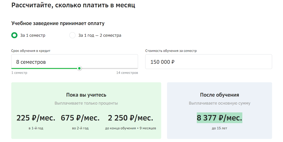 Образовательный кредит с господдержкой: плюсы и минусы