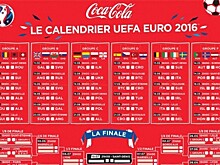 Coca-Cola неправильно изобразила флаг Украины в расписании Евро-2016