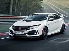 Honda Civic Type R получит гибридную силовую установку