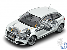 Электрический автомобиль: принцип работы, преимущества и недостатки, фото