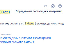 В ЯНАО недобросовестный подрядчик оставил жителей села без дороги
