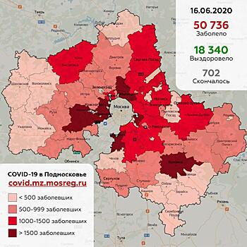 694 случая заболевания коронавирусной инфекцией выявлено в Подмосковье за сутки