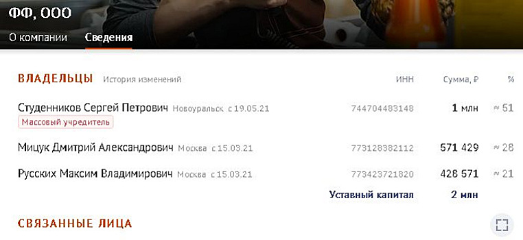 Владелец «Красного и Белого» сменил налоговую прописку