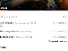 Владелец «Красного и Белого» сменил налоговую прописку