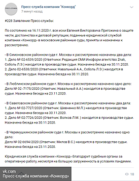 Пригожин подал иски о защите чести более чем на 30 миллионов рублей
