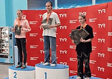 Ученики ДЮСШ «Воробьевы горы» завоевали 10 призовых мест на Кубке Московской лиги плавания