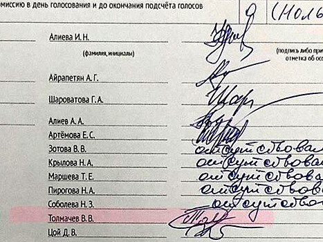 Главу УИК в Москве уволили за подмену членов комиссии