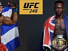 Файткард турнира UFC 248