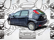 Кафедра детских болезней: самый "больной" автомобиль 2017 года