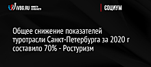 Общее снижение показателей туротрасли Санкт-Петербурга за 2020 г составило 70% - Ростуризм