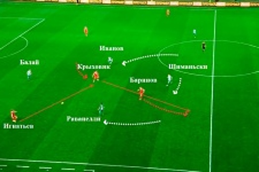 «Локомотив» — ЦСКА: стали известны стартовые составы команд