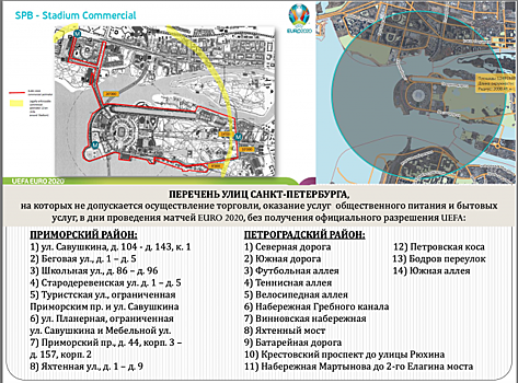 Смольный пошел на уступки бизнесу и разрешил работать в дни Евро-2020