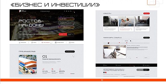 Алексей Логвиненко: «Инвесторам обеспечим поддержку и содействие»